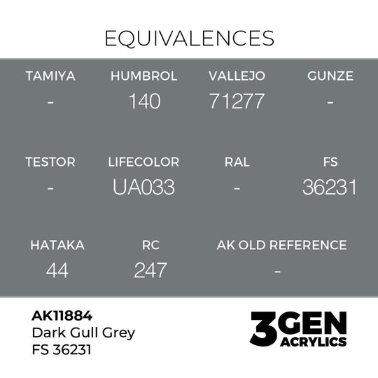 Dark Gull Grey FS 36231