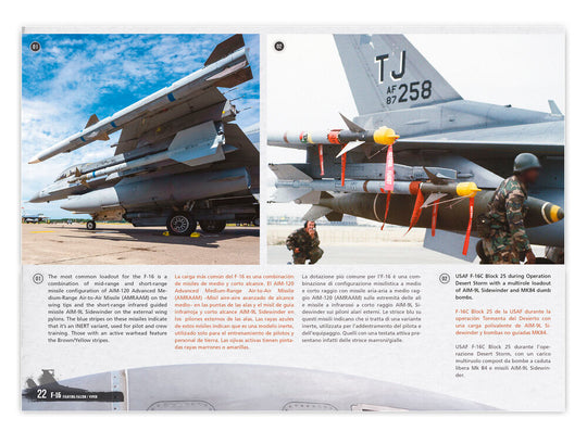 F-16 Fighting Falcon / VIPER - VISUAL MODELERS GUIDE (English, Castellano, Italiano)