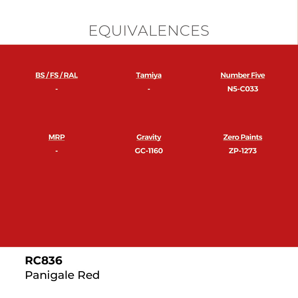Real Colors: Panigale Red 17 ml.
