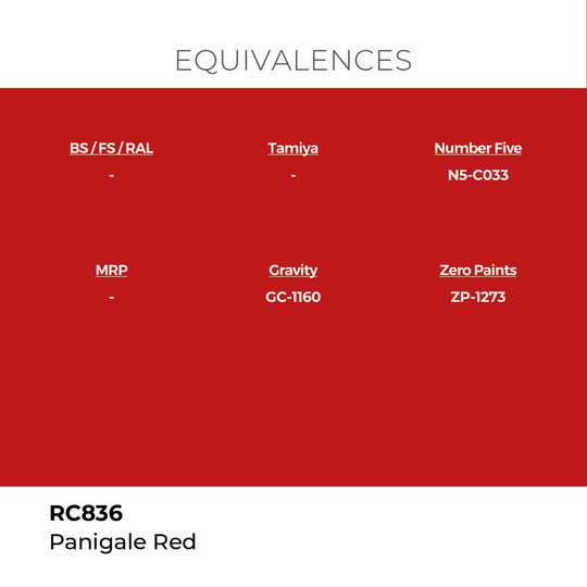Real Colors: Panigale Red 17 ml.
