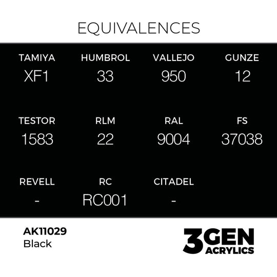 Black 17ml