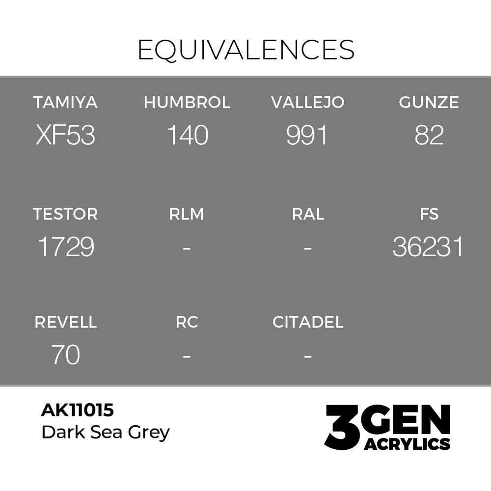 Dark Sea Grey 17ml