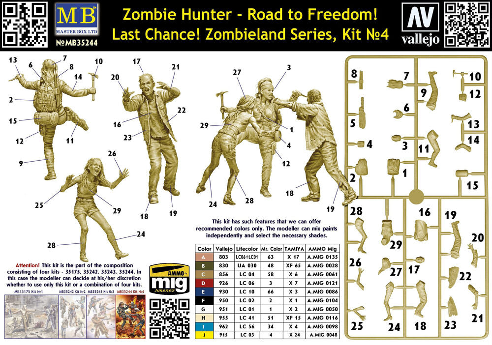 Zombie Hunter - Road to Freedom! Last Chance! Zombieland Series, Kit No. 4
