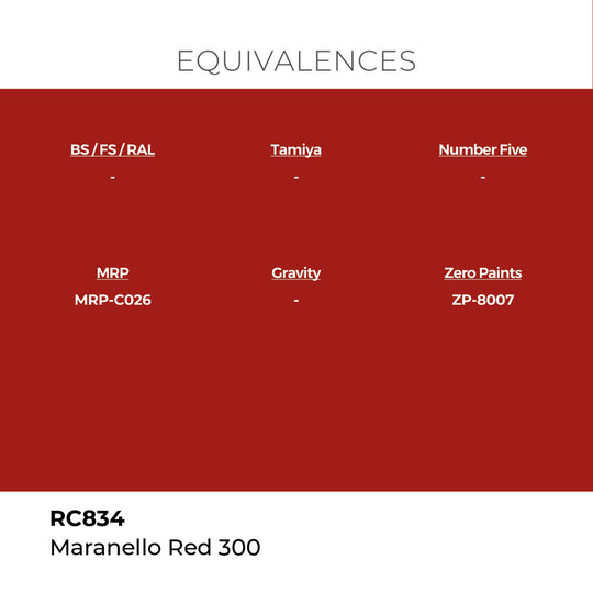 Real Colors: Maranello Red 300 17 ml.
