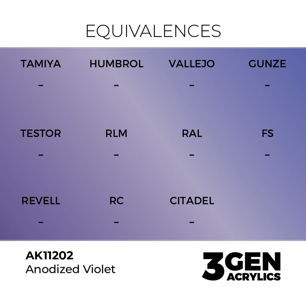 Anodized Violet 17ml