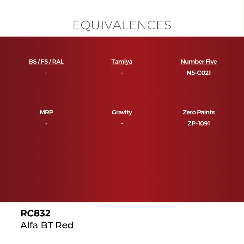 Real Colors: Alfa BT Red 17 ml.