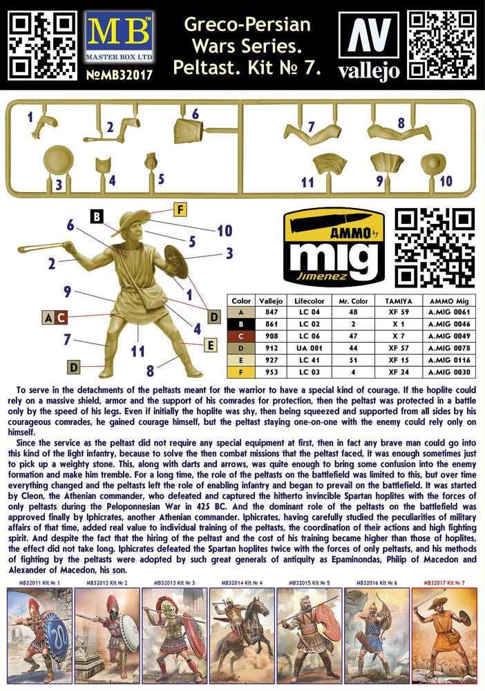 Peltast Greco-Persian Wars Series. Kit 7