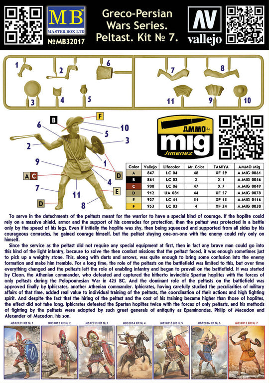 Peltast Greco-Persian Wars Series. Kit 7