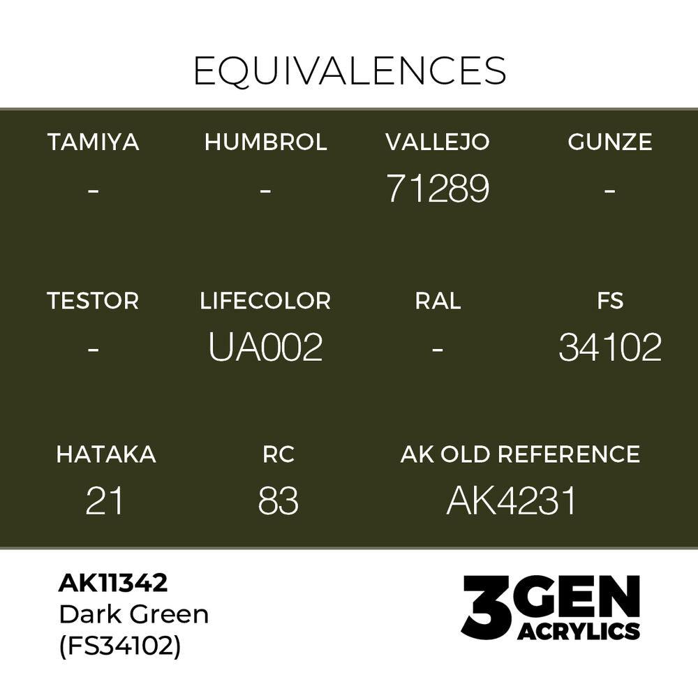 Dark Green (FS34102)