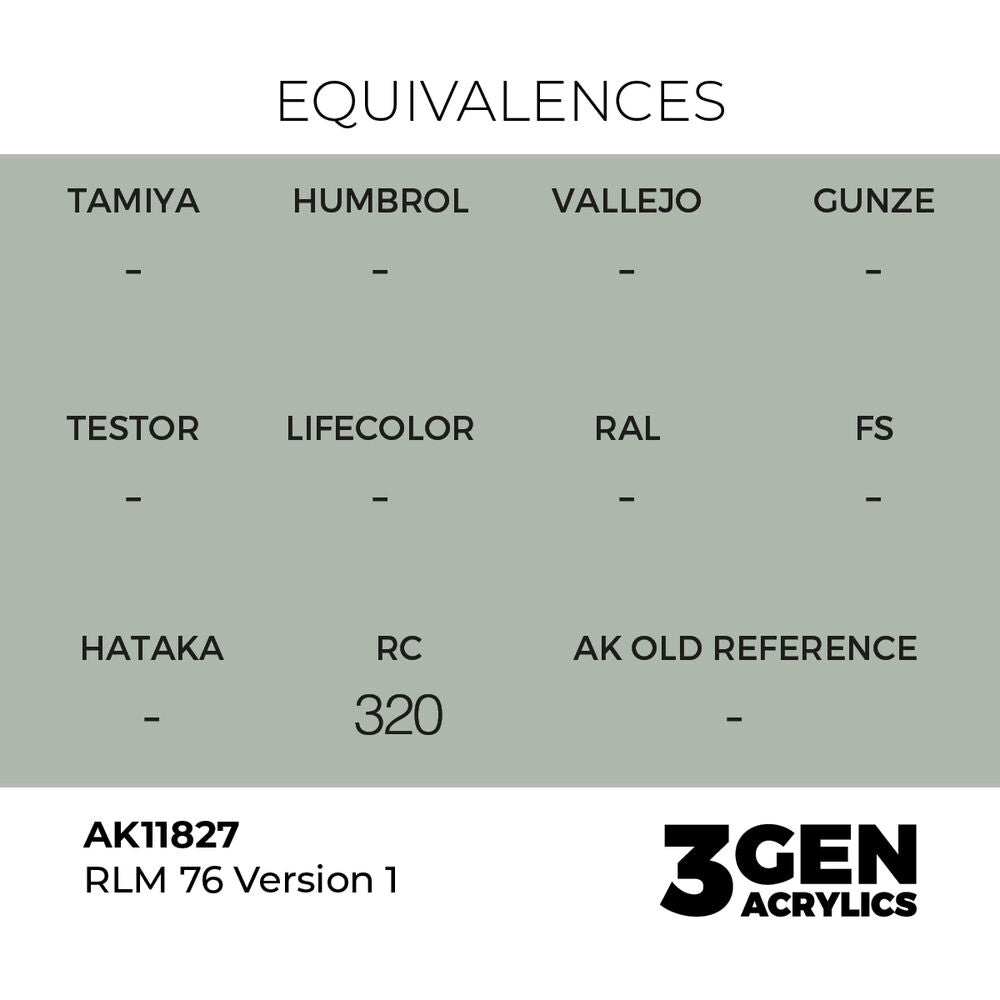 RLM 76 Version 1