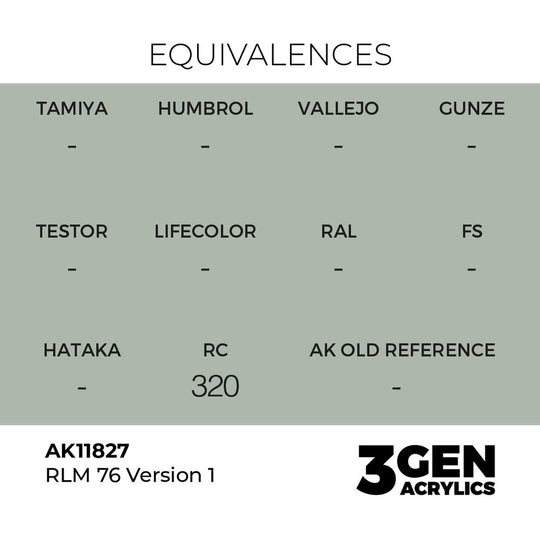 RLM 76 Version 1