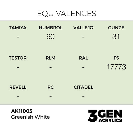 Greenish White 17ml