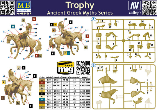 Ancient Greek Myths Series. Trophy