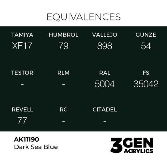 Dark Sea Blue 17ml