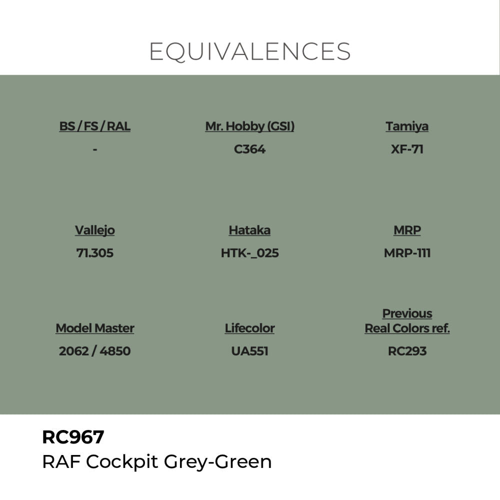 Real Colors: RAF Cockpit Grey-Green 17 ml.
