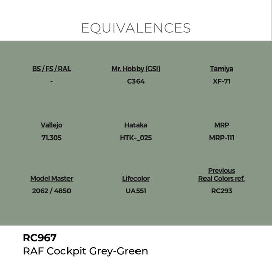 Real Colors: RAF Cockpit Grey-Green 17 ml.