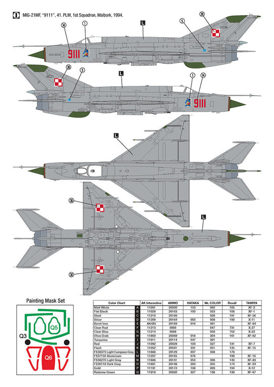 MiG-21MF Polish Air Force