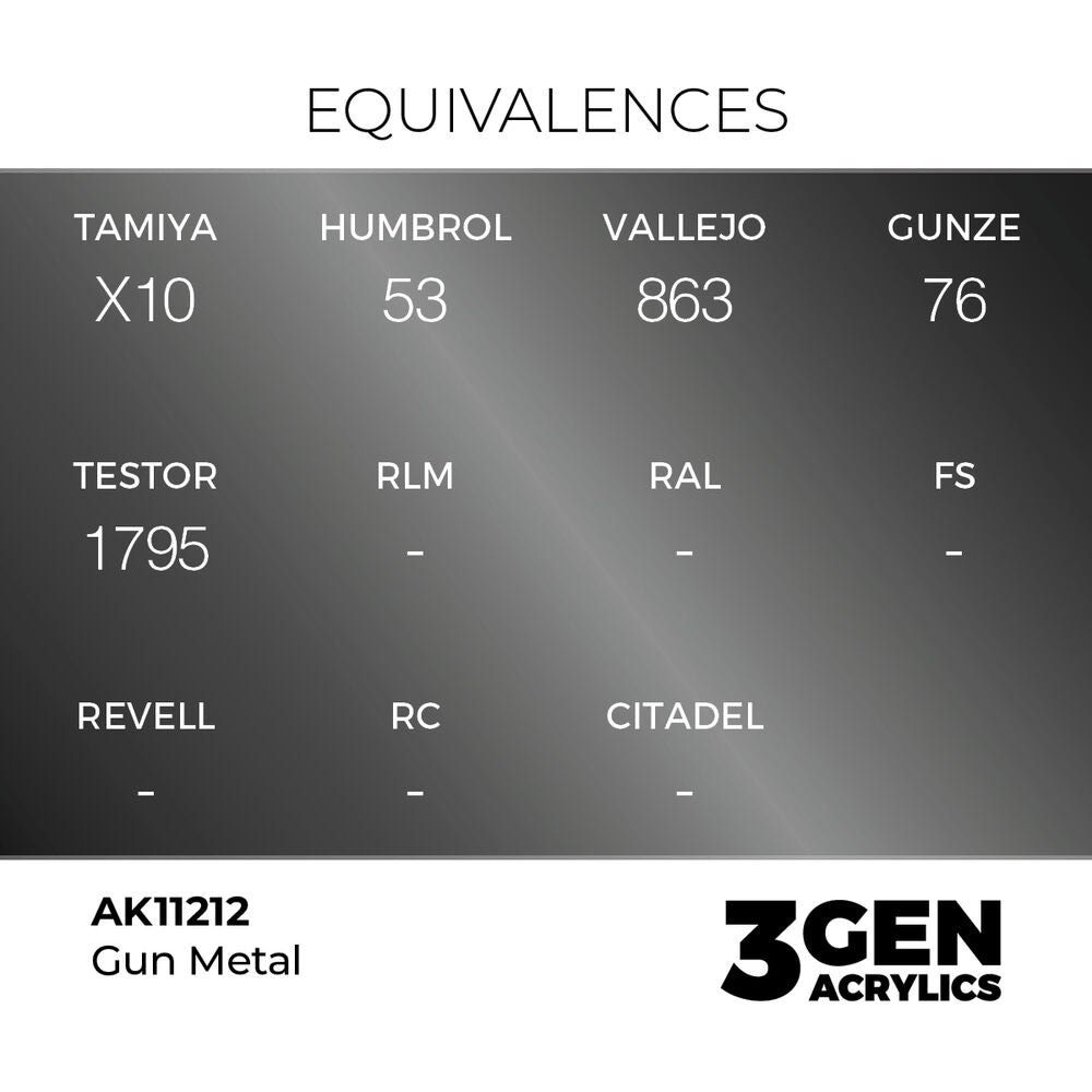 Gun Metal 17ml