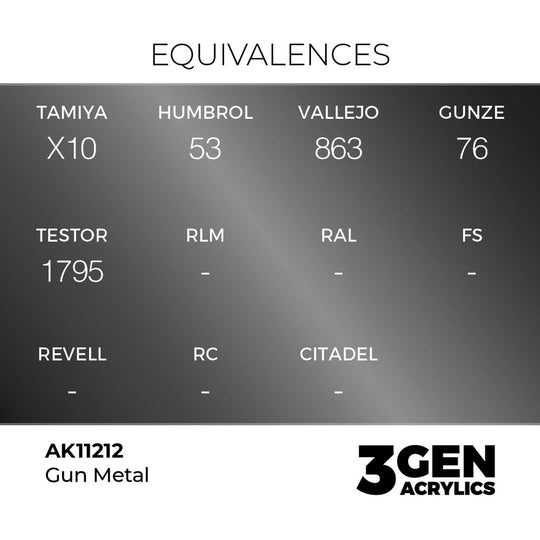 Gun Metal 17ml