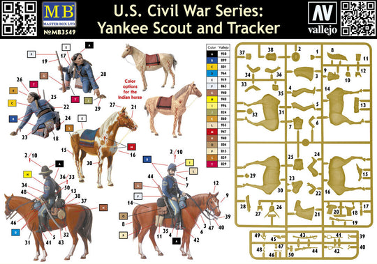 Yankee Scout and Tracker, U.S. Civil War