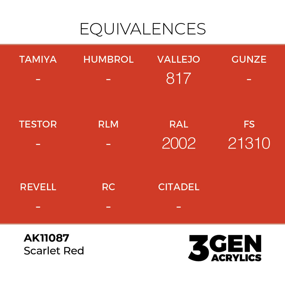 Scarlet Red 17ml