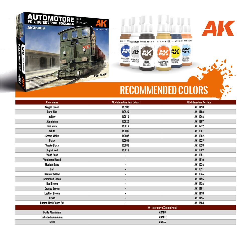 AUTOMOTORE FS 206/207/208 SOGLIOLA RAIL SHUNTER 1/35