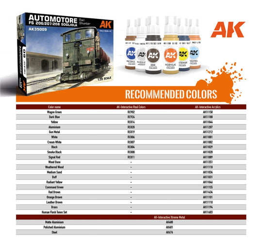 AUTOMOTORE FS 206/207/208 SOGLIOLA RAIL SHUNTER 1/35
