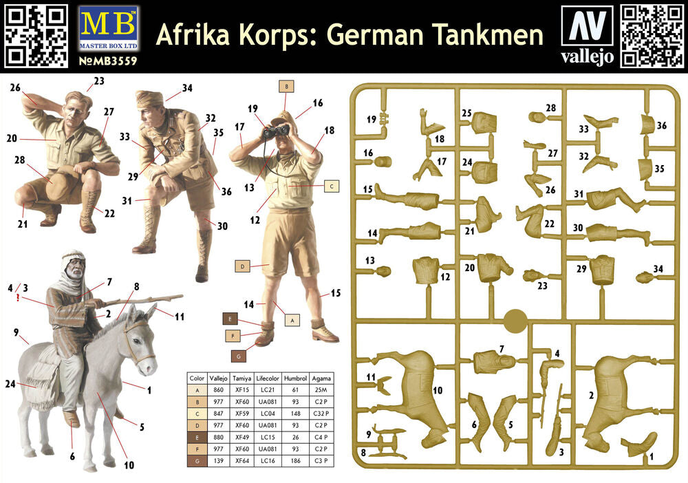 Deutsches Afrika Korps, WWII