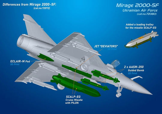 Mirage 2000-5F jet fighter (in ZSU service)