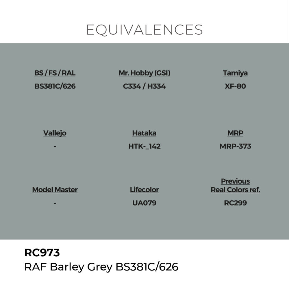 Real Colors: RAF Barley Grey BS381C/626 17 ml.