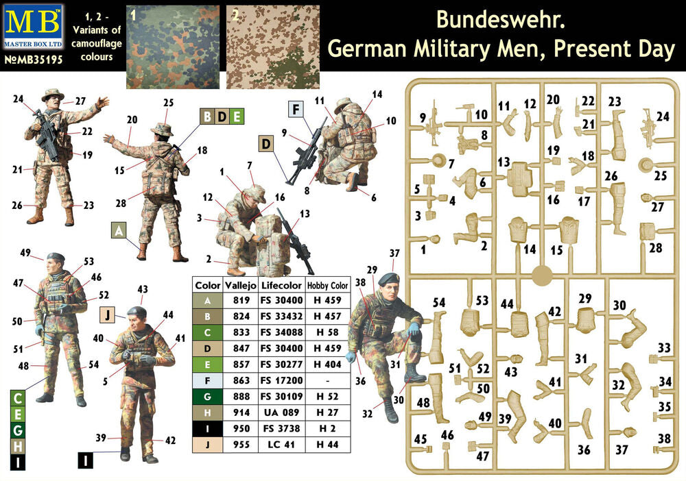 Bundeswehr,German military men, Present day