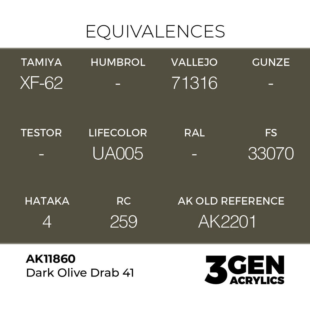 Dark Olive Drab 41