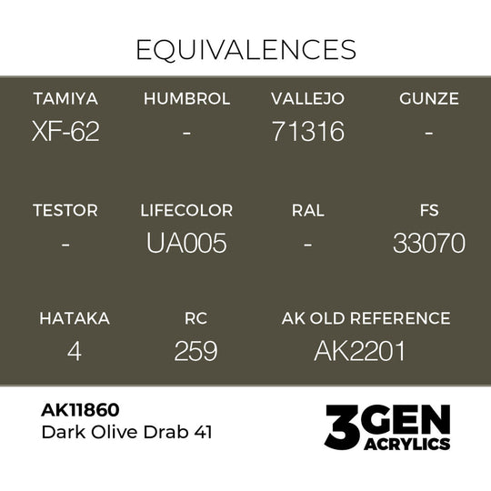 Dark Olive Drab 41