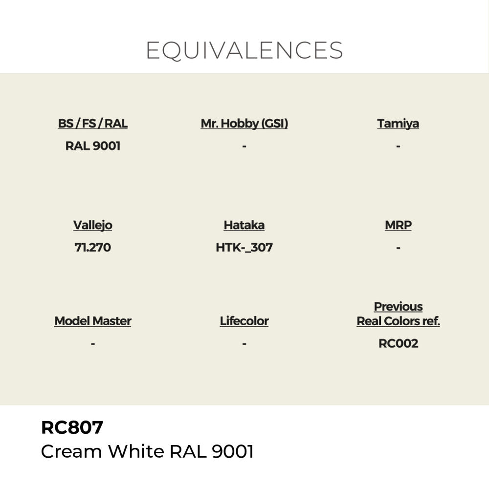 Real Colors: Cream White RAL 9001 17 ml.
