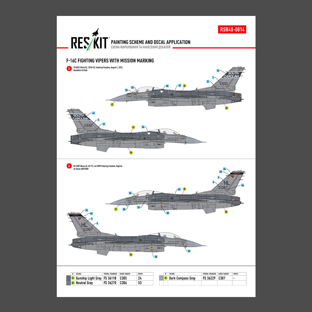 F-16C Fighting Vipers (Block 30,40,42,50,52) with mission marking (Main Decals with Stencils)