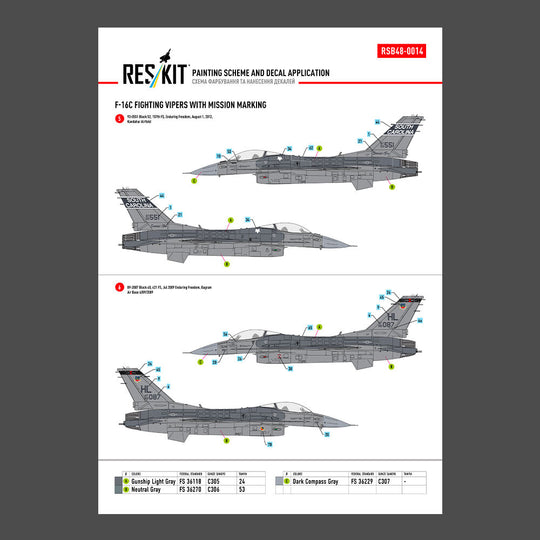 F-16C Fighting Vipers (Block 30,40,42,50,52) with mission marking (Main Decals with Stencils)