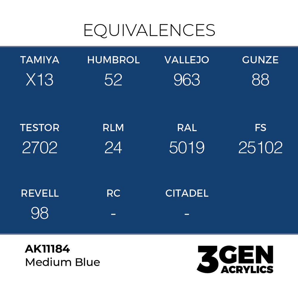 Medium Blue 17ml