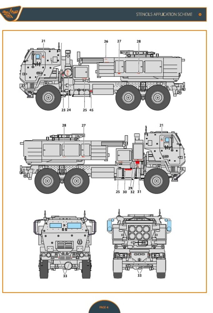M142 Himars in Ukrainian Armed Forces decal set for Foreart, Meng, Dragon kits