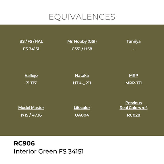 Real Colors: Interior Green FS 34151 17 ml.