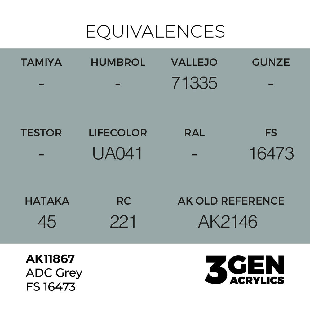 ADC Grey FS 16473