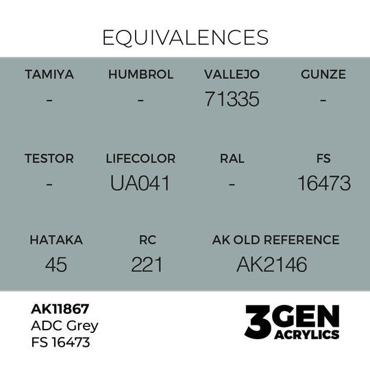 ADC Grey FS 16473