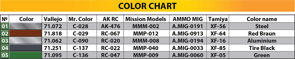 Transmission Set for T-55/T-55A