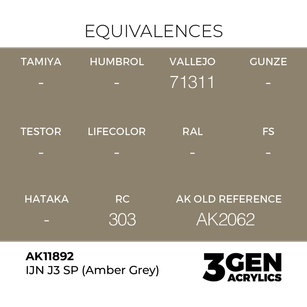 IJN J3 SP (Amber Grey)