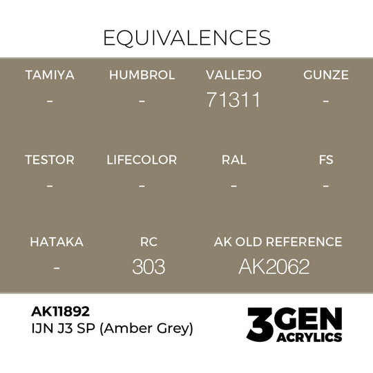 IJN J3 SP (Amber Grey)