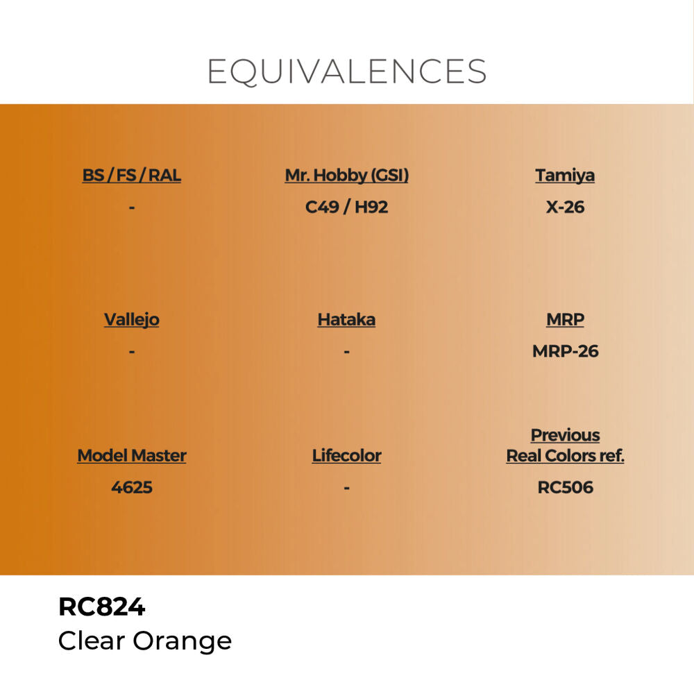 Real Colors: Clear Orange 17 ml.