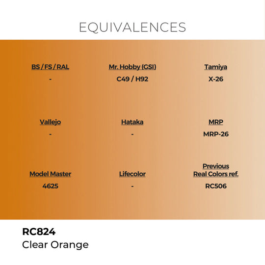 Real Colors: Clear Orange 17 ml.
