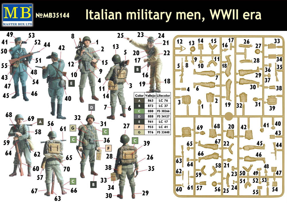 Italian military men,WWII era