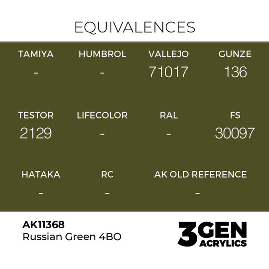 Russian Green 4BO