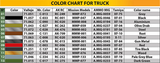 1,5t 4x4 G7117 Cargo Truck w/Winch