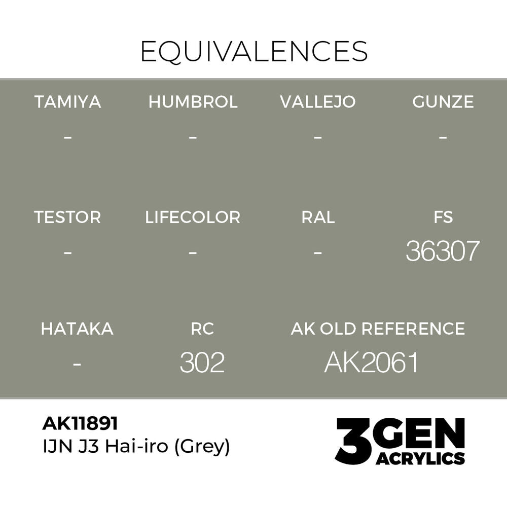 IJN J3 Hai-iro (Grey)